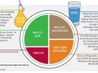CHĂM SÓC TRẺ EM TẠI NHÀ TRONG MÙA DỊCH COVID - 19
