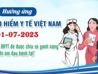KỈ NIỆM NGÀY BẢO HIỂM Y TẾ VIỆT NAM 01/7